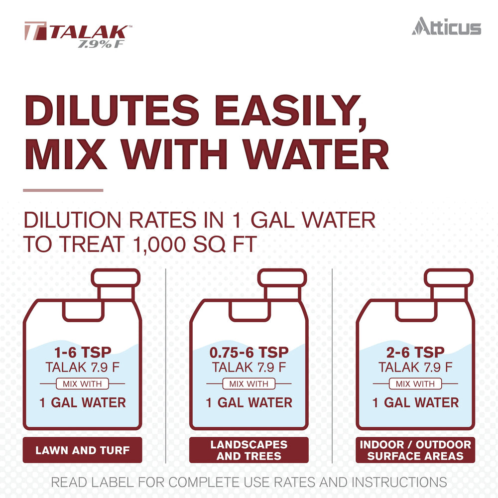 Atticus Talak applied to turf and beds for landscape pest control benefit