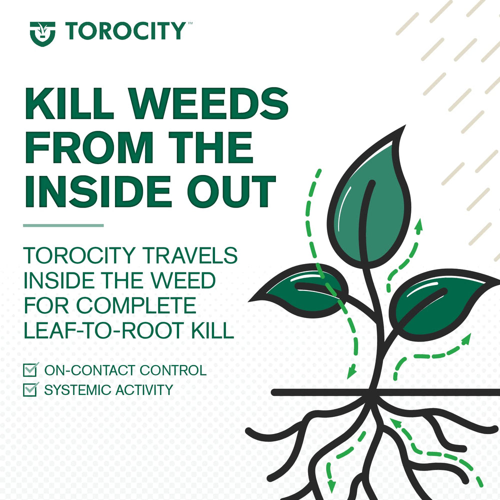 Atticus Torocity mixing instructions label highlighting accurate measurement for safety
