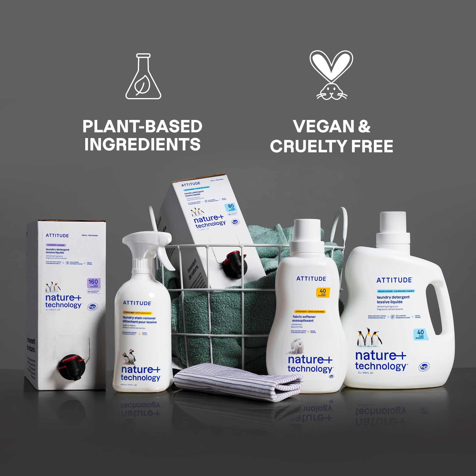 ATTITUDE primer plano fragancia Wildflowers con notas florales y manzana