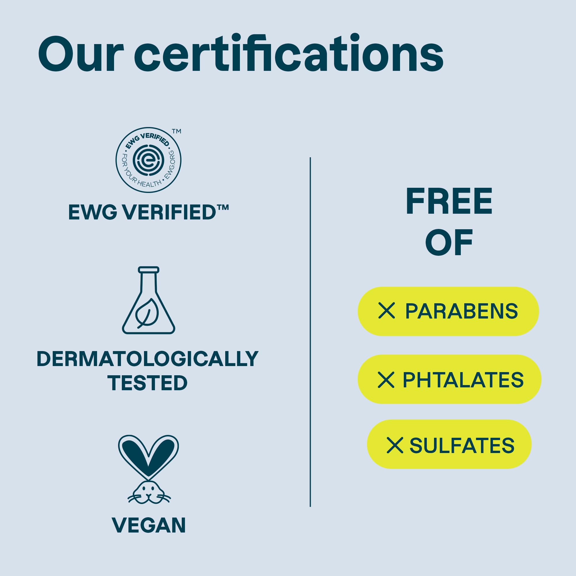 ATTITUDE etiqueta visible con sello EWG Verified y detalles de ingredientes seguros