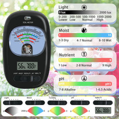 Auduto pantalla LCD mostrando humedad, pH y temperatura, lectura clara
