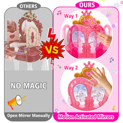 AugToy accesorios agrupados que fomentan creatividad y juego simbólico