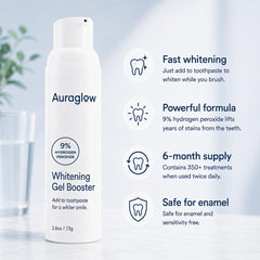 AURAGLOW gel dentro de una férula dental para tratamiento intensivo