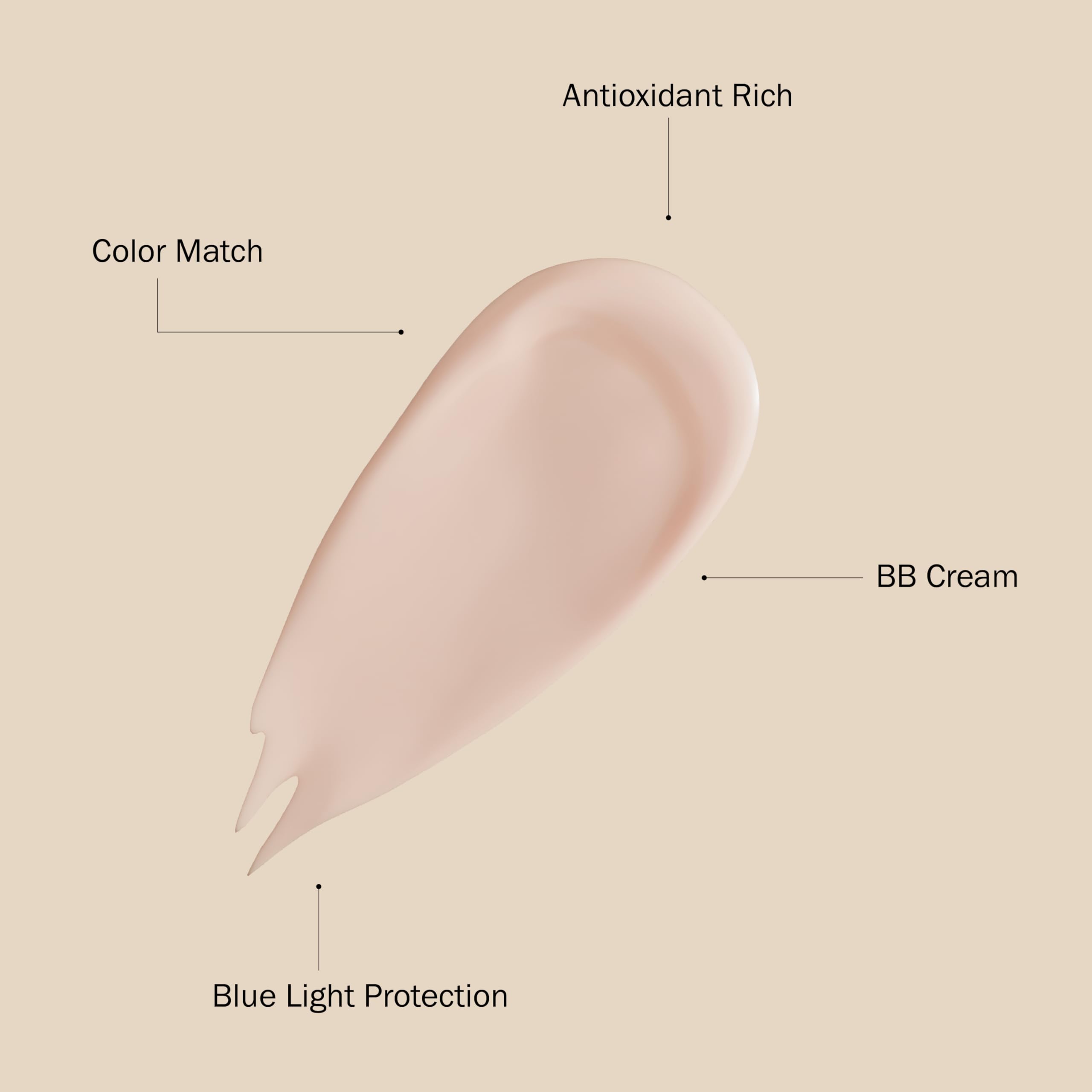 Australian Gold etiqueta detallada con SPF 50 y lista de ingredientes