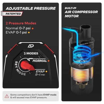 AutoLine Pro two OEM-approved HyperSmoke fluid bottles included for long runtime and safe testing