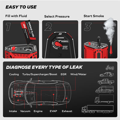 AutoLine Pro close-up of HyperSmoke control panel showing adjustable pressure for safe EVAP testing