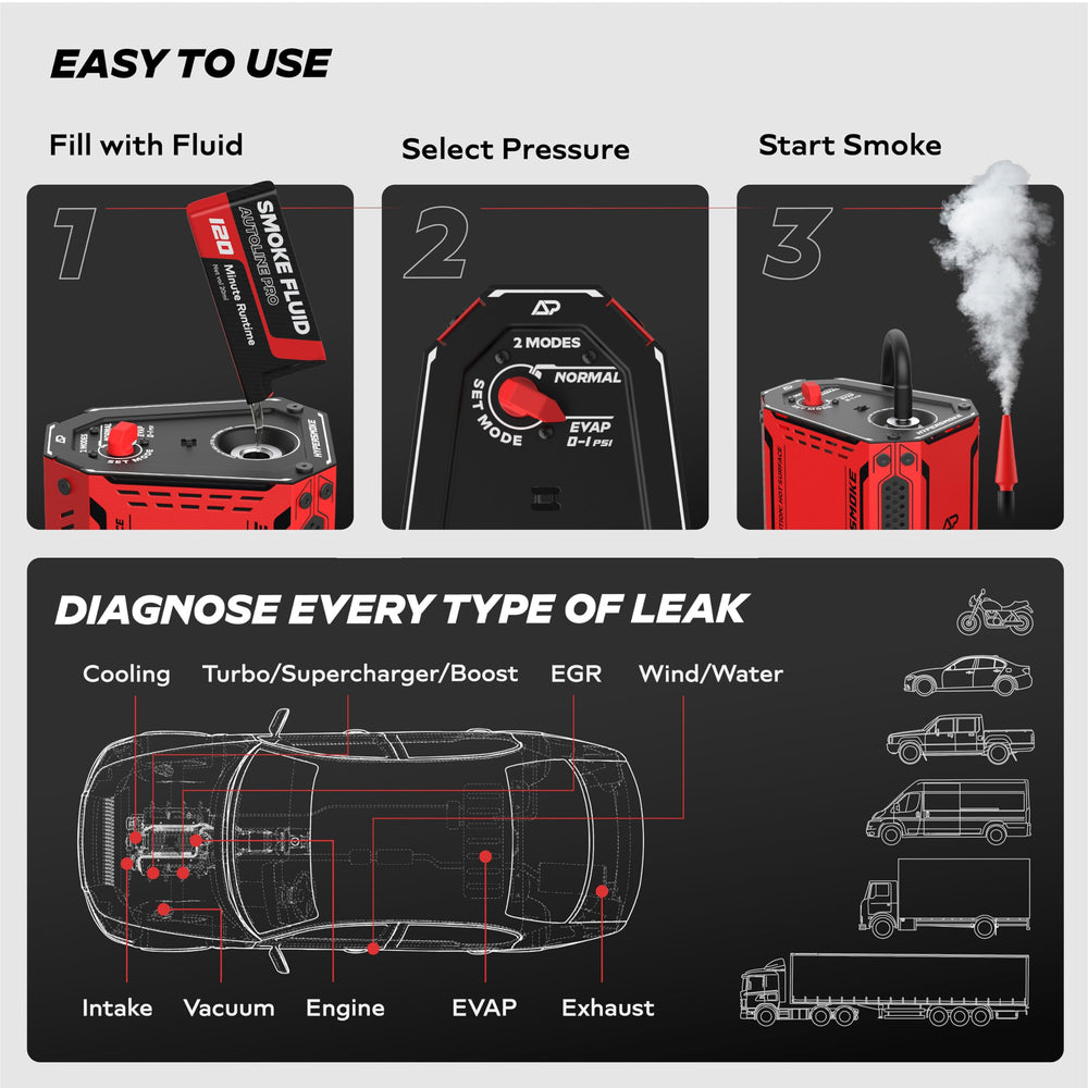 AutoLine Pro close-up of HyperSmoke control panel showing adjustable pressure for safe EVAP testing