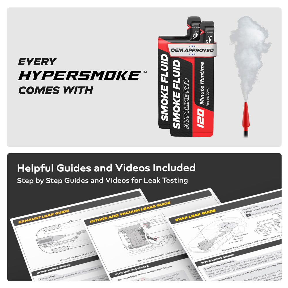 AutoLine Pro HyperSmoke with accessories laid out to show kit contents and compact scale
