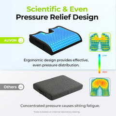 AUVON funda impermeable con cremallera que protege la espuma contra líquidos