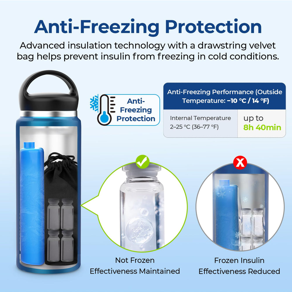 AUVON pack de gel 220 g congelado para conservación prolongada