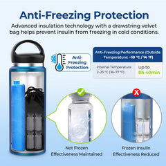 AUVON pack de gel 220 g congelado para conservación prolongada