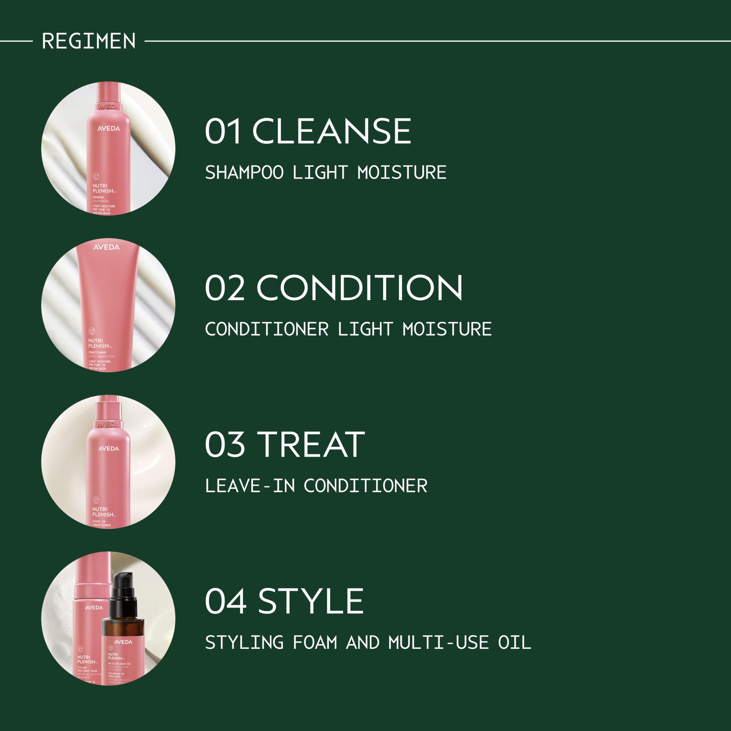 Aveda Nutriplenish etiqueta con ingredientes naturales destacando beneficio de limpieza