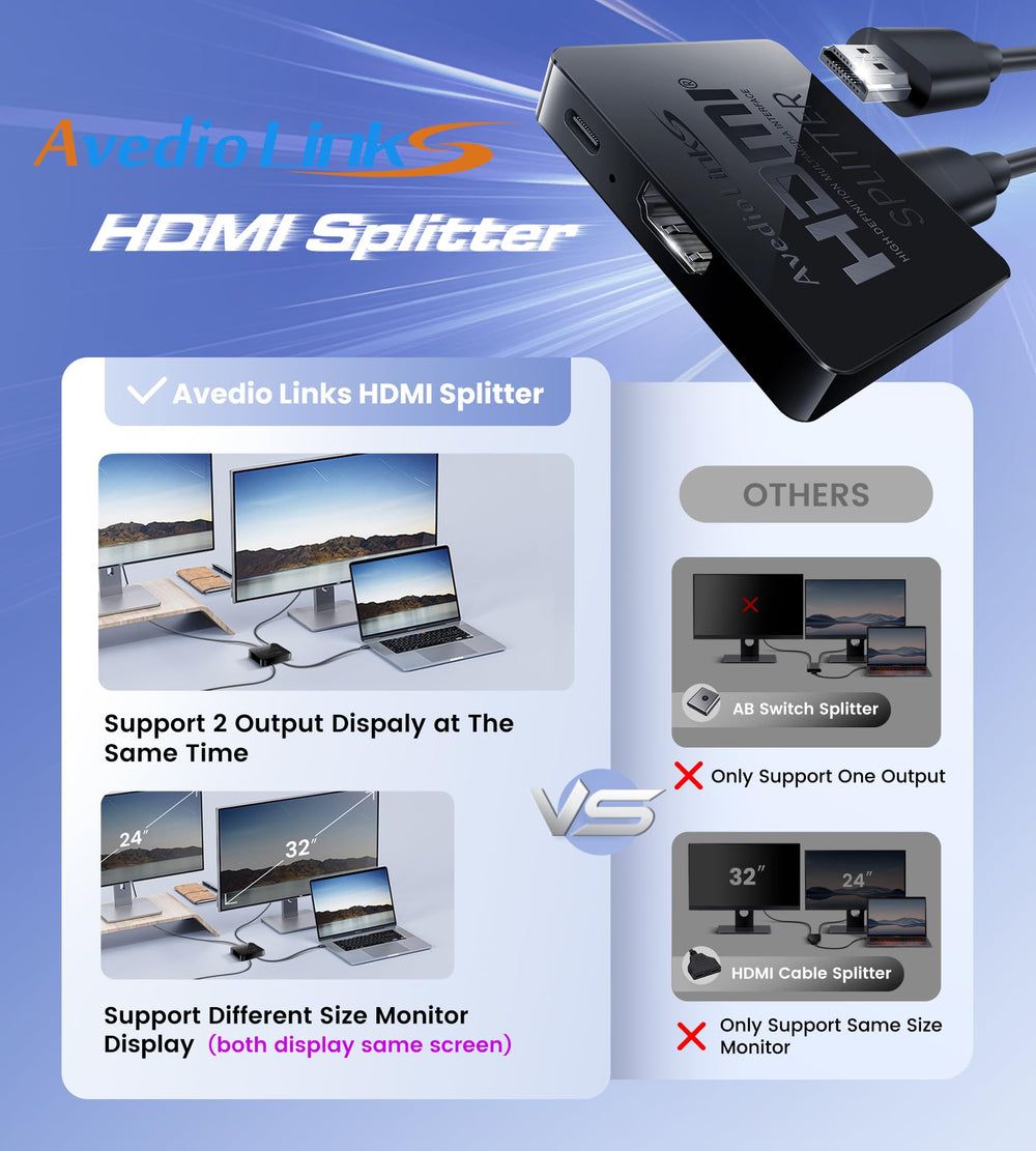 avedio links cable HDMI de 4 ft incluido para instalación inmediata