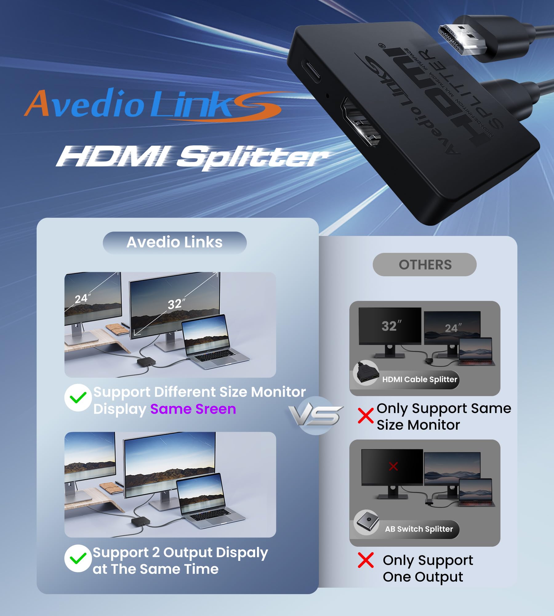 avedio links cable HDMI incluido junto al splitter garantiza conexión lista para usar