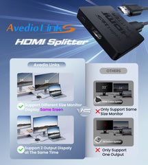 avedio links cable HDMI incluido junto al splitter garantiza conexión lista para usar