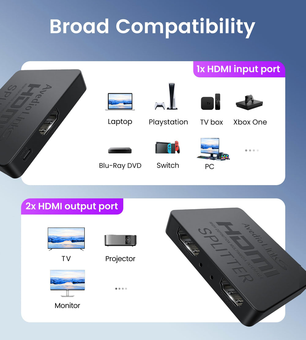 avedio links embalaje y contenido del paquete incluye cable HDMI y adaptador de corriente