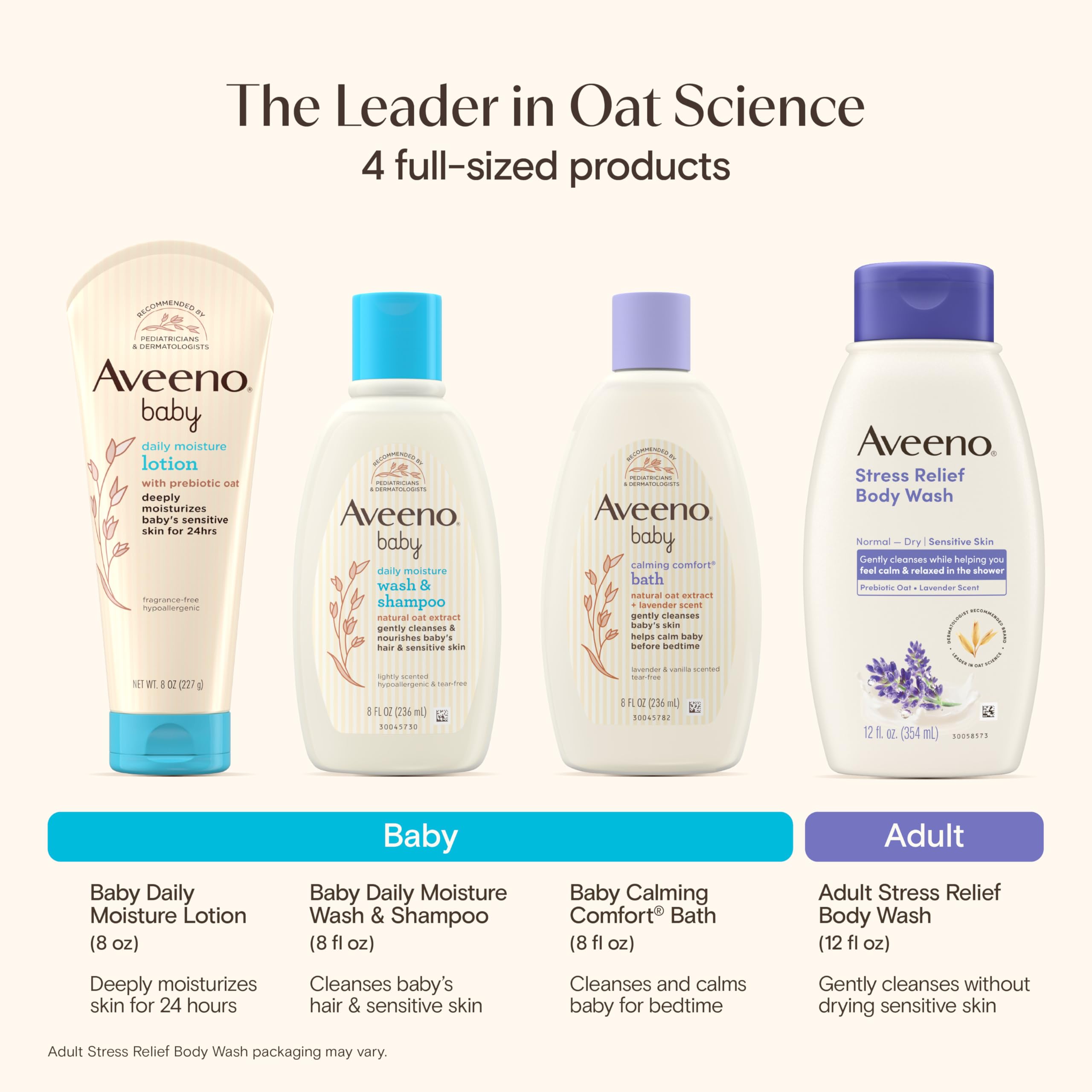 Aveeno Baby botella 2 en 1 wash & shampoo limpieza suave sin lágrimas