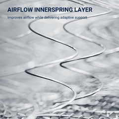 Avenco Bonnell springs cross-section displaying durable support system