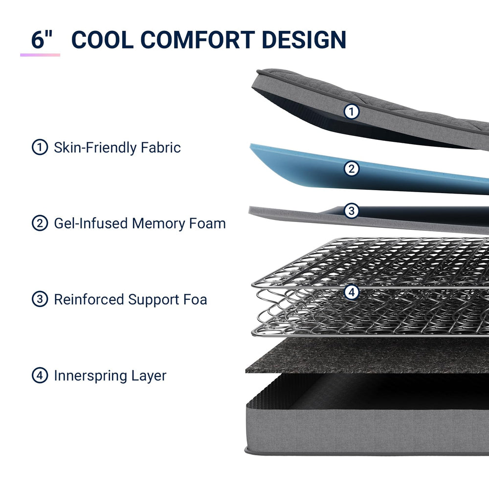 Avenco twin mattress side profile highlighting 6 inch medium-firm height benefit