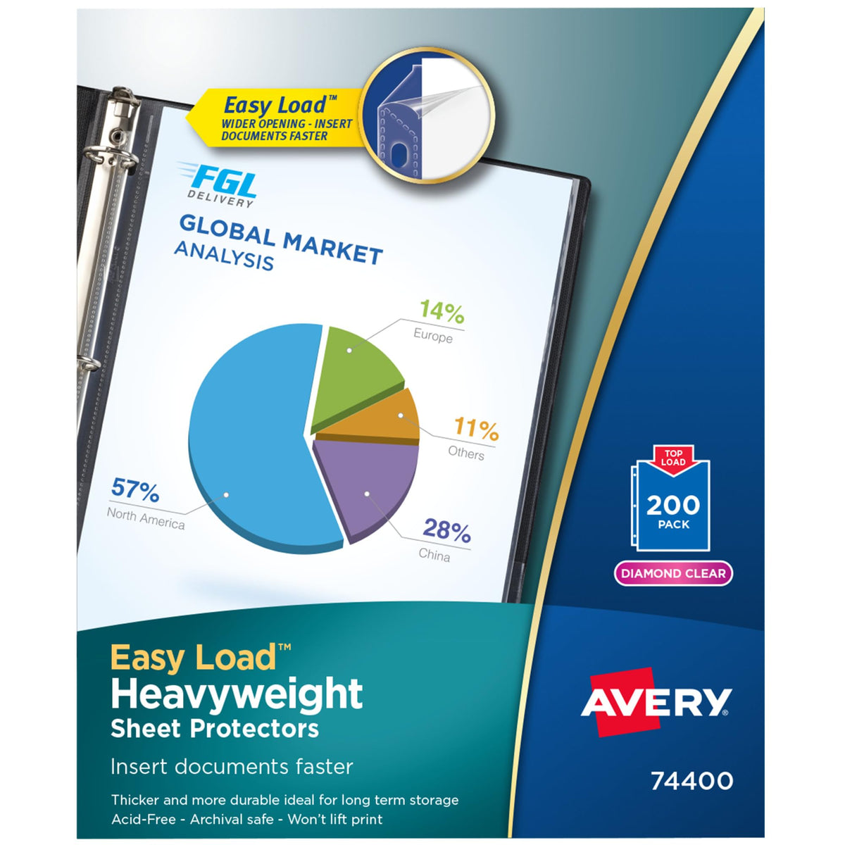 Avery funda frontal del paquete mostrando claridad y protección