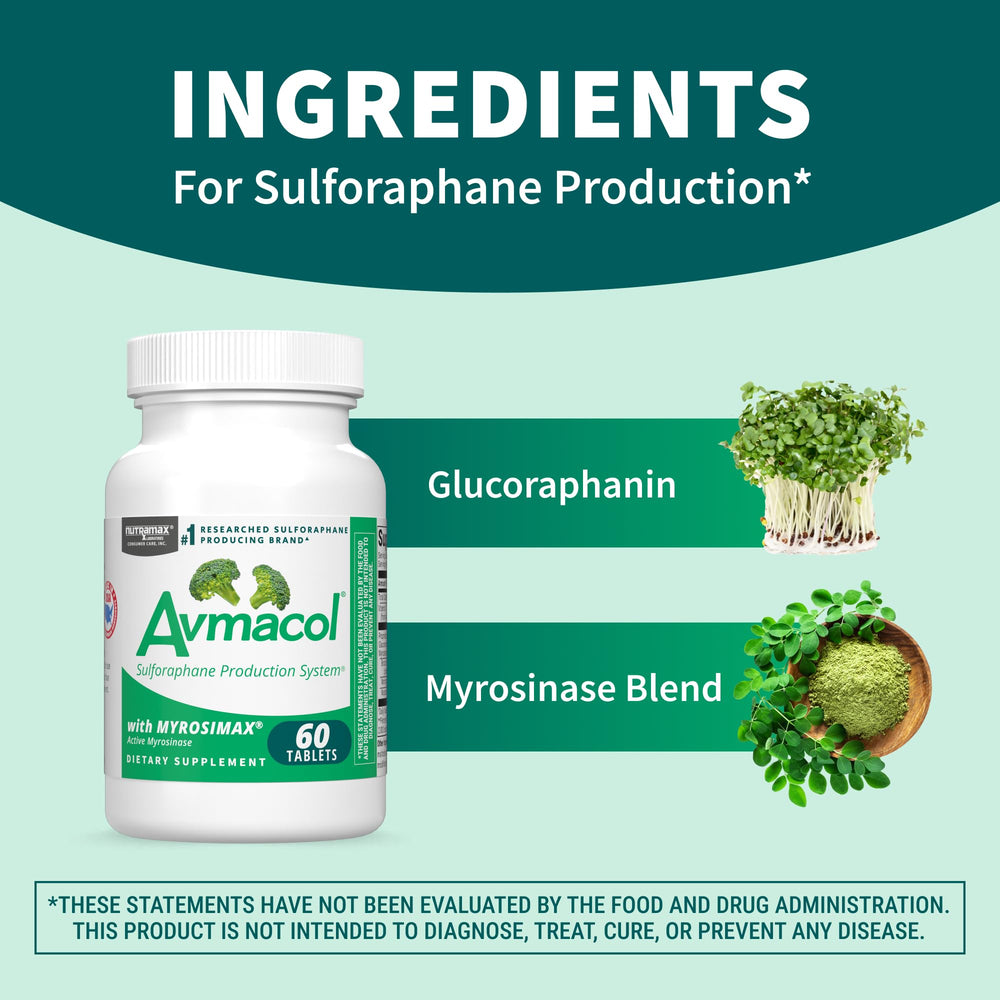 AVMACOL instruction leaflet detail showing dosing recommendations for safe use