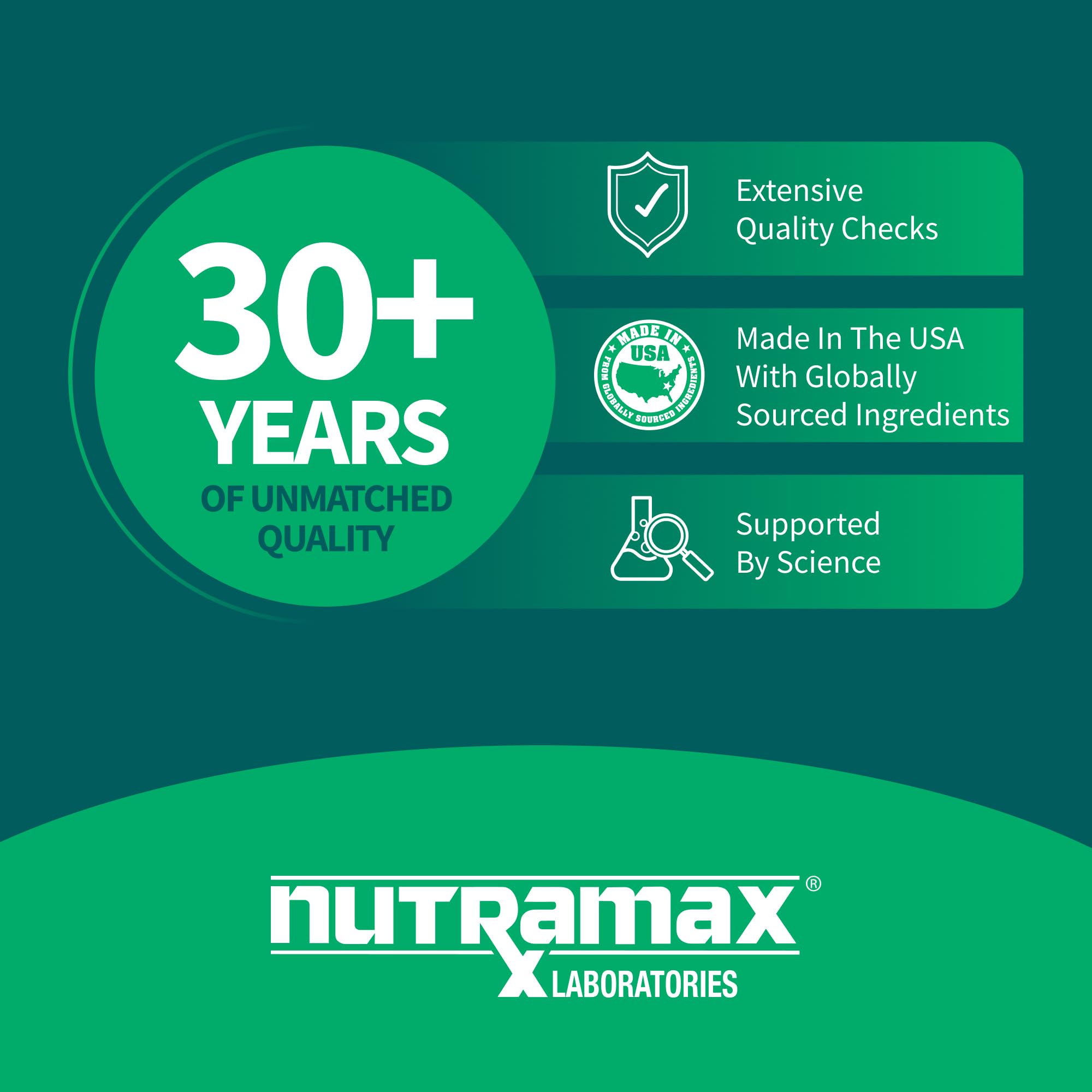 AVMACOL label and nutrition facts showing ingredient transparency and guidance