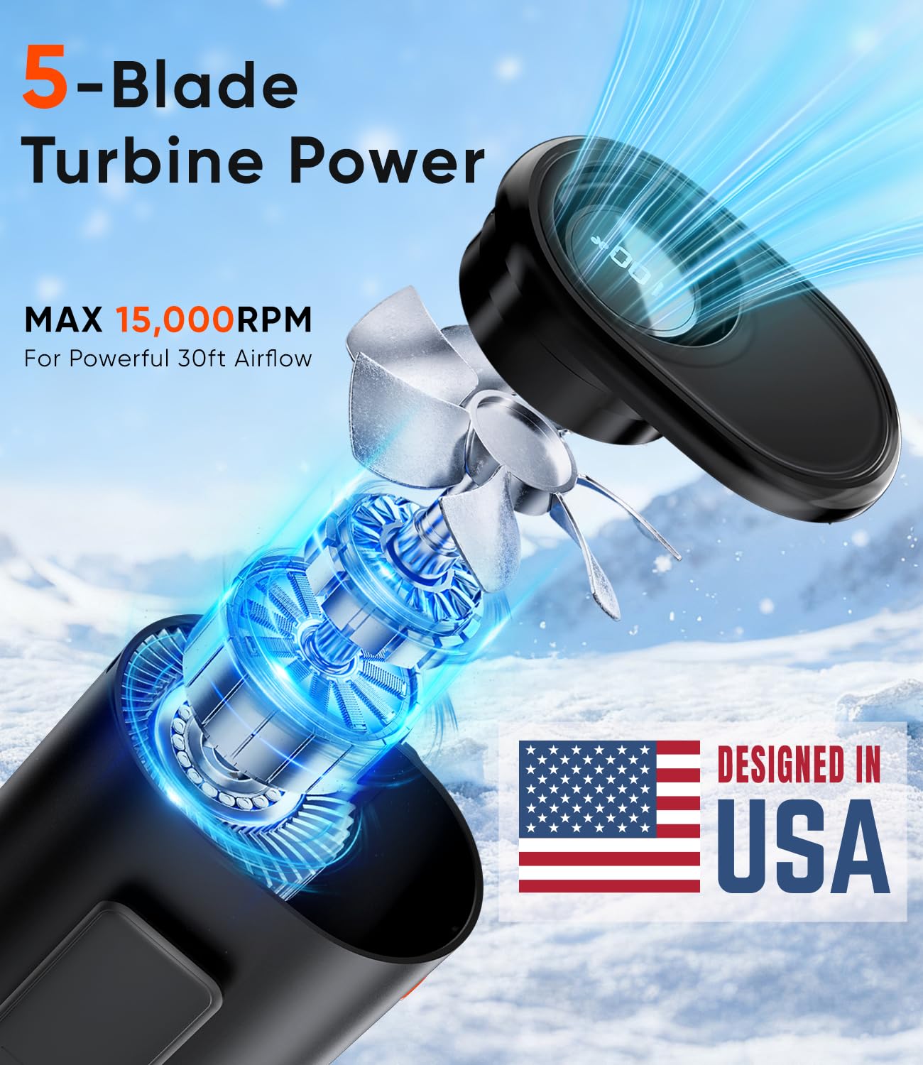Aynvixt detalle de hélices turbo que maximiza flujo de aire