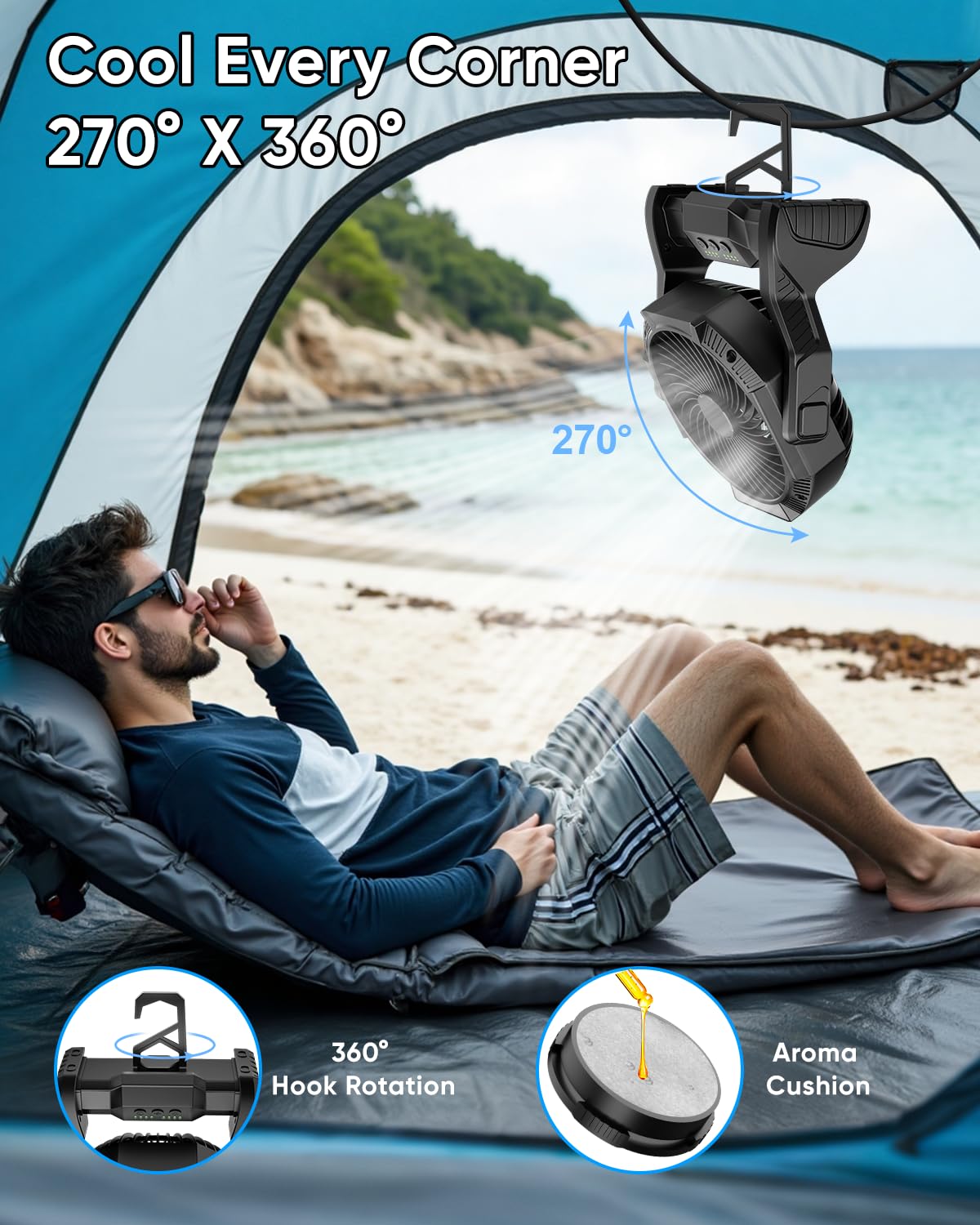 aynvixt puertos USB-C y USB-A mostrando carga rápida y salida útil