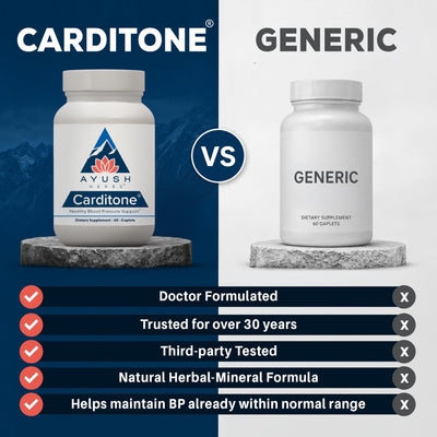 Ayush Herbs Carditone persona tomando el suplemento en contexto cotidiano