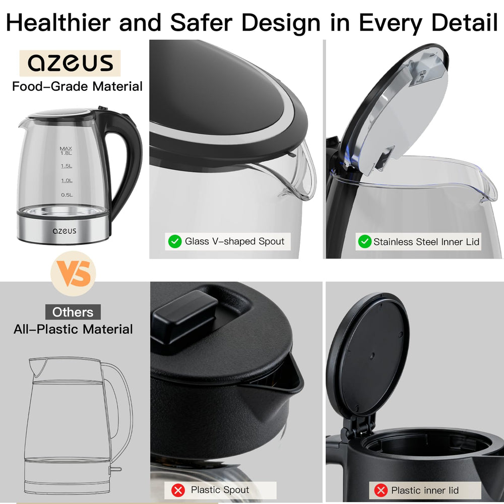 AZEUS comparado con taza de café para visualizar la capacidad de 1.8 L