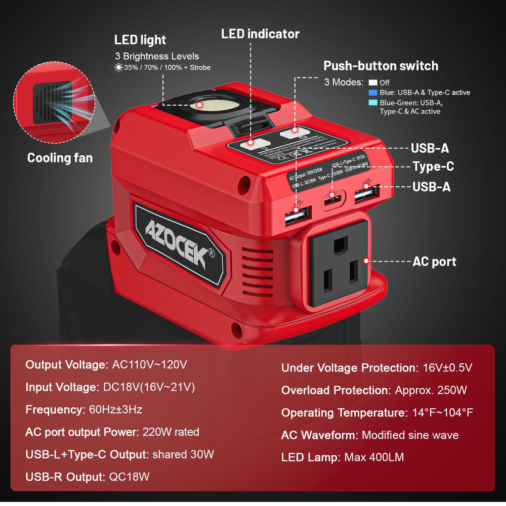Azocek detalle de puertos USB QC y Type-C PD para cargas rápidas simultáneas