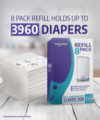 Babyfeel tamaño de bolsa junto a pañal para referencia de capacidad