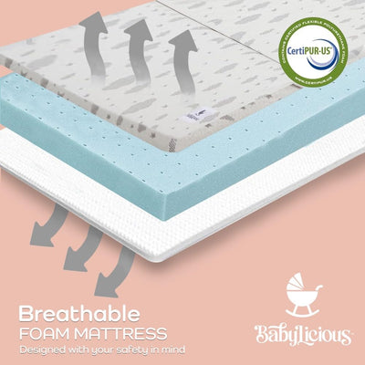 Babylicious folded trifold pad compact for travel and easy storage benefit