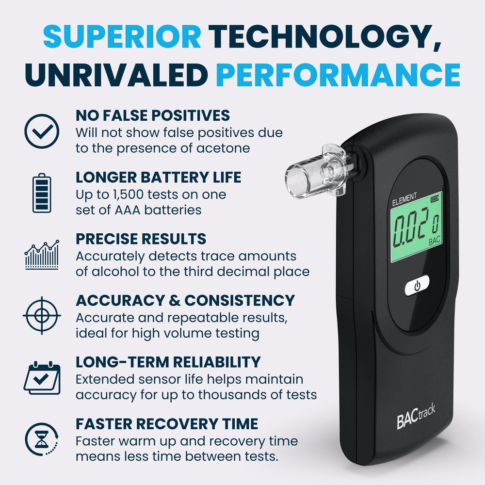 BACtrack Element with AAA batteries and accessories ready-to-use convenience