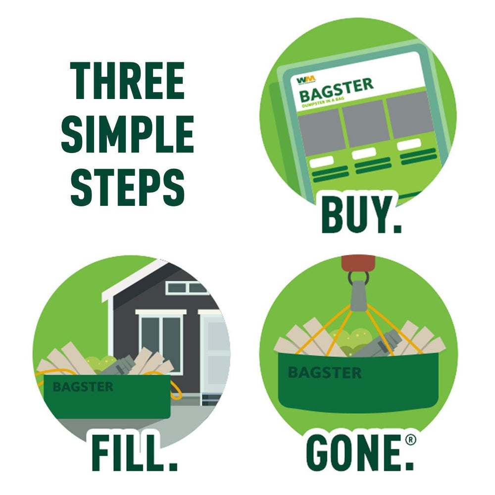 WM Waste Management BAGSTER junto a persona para comparar escala y facilidad de manejo