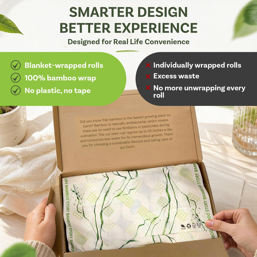 Bamboo Story detalle de las 3 capas para equilibrio entre suavidad y resistencia