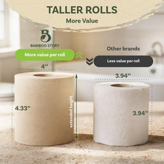 Bamboo Story rollo desplegándose para demostrar suavidad en uso