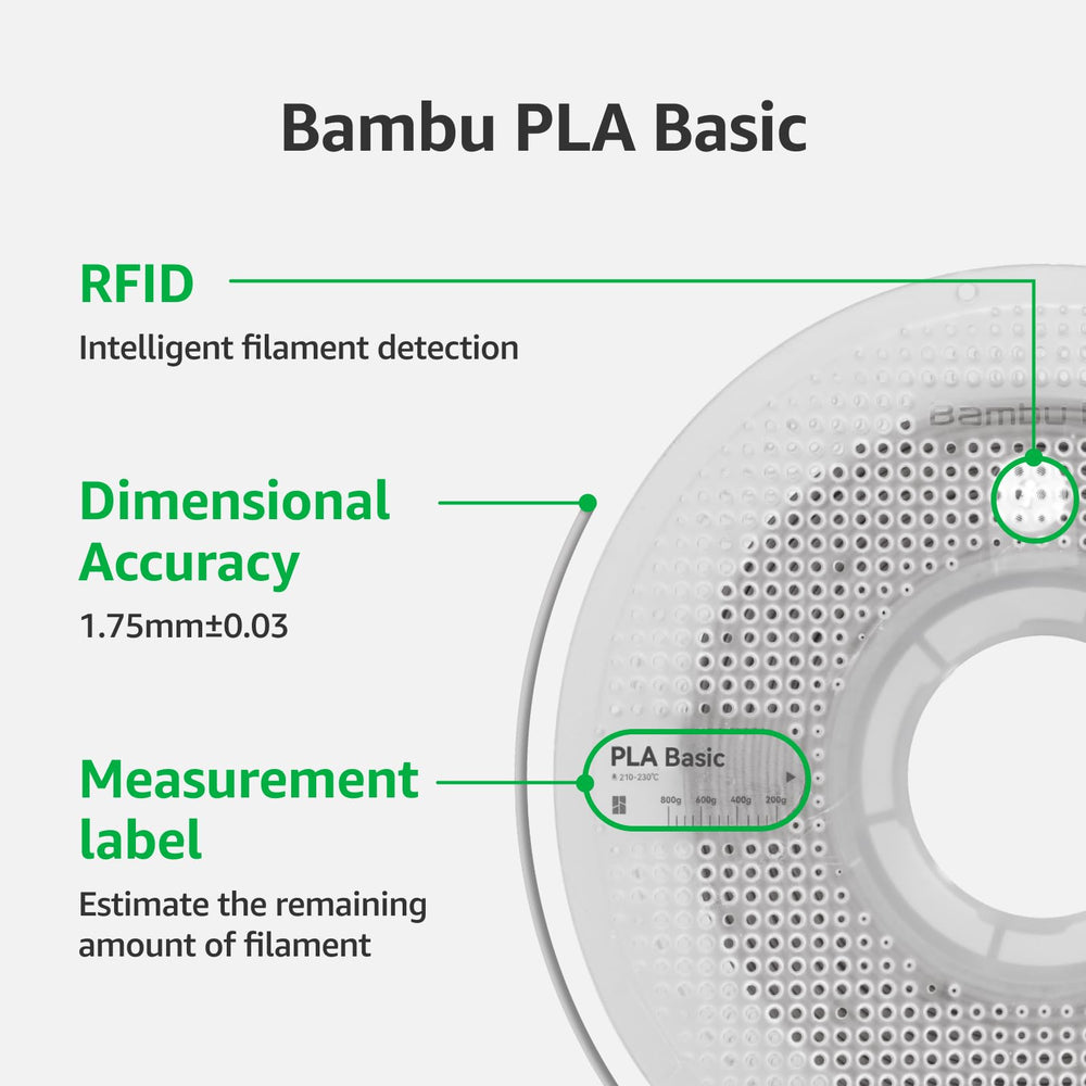 Bambu Lab spool stored in a dryer bag to protect filament from moisture