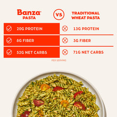 Banza spaghetti cooked on plate showcasing brand and hearty lower-carb pasta meal