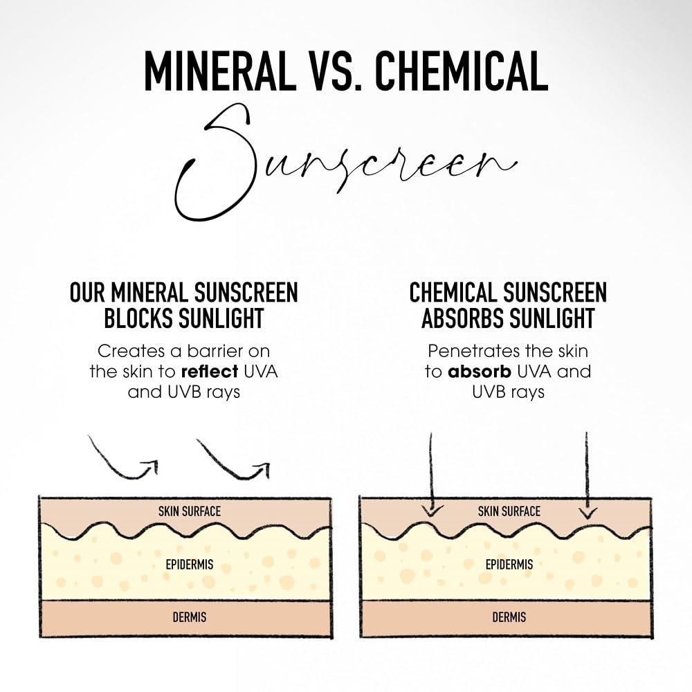 bareMinerals aplicación con brocha para cobertura construible y uniforme