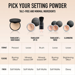 bareMinerals envase del corrector junto a moneda para comparar tamaño y practicidad