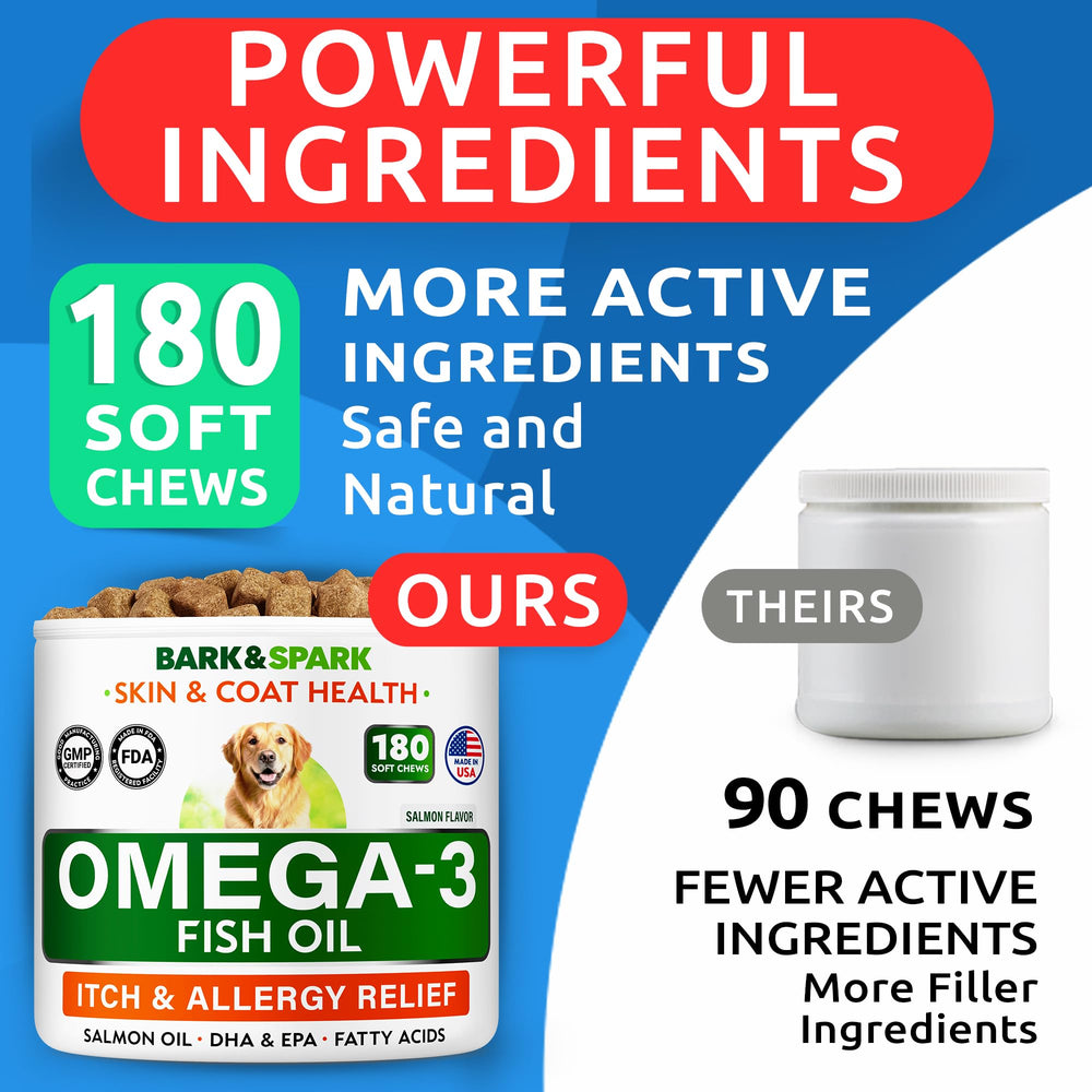BARK&SPARK etiqueta con lista de ingredientes y dosis clara