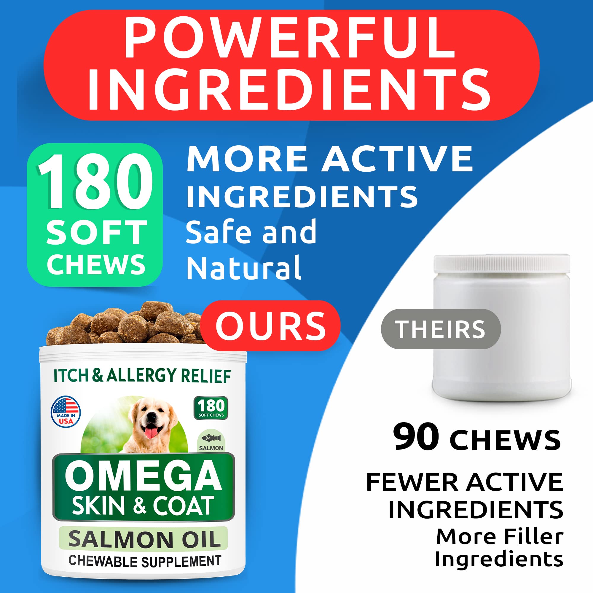 BARK&SPARK open jar with chews visible for portioning convenience