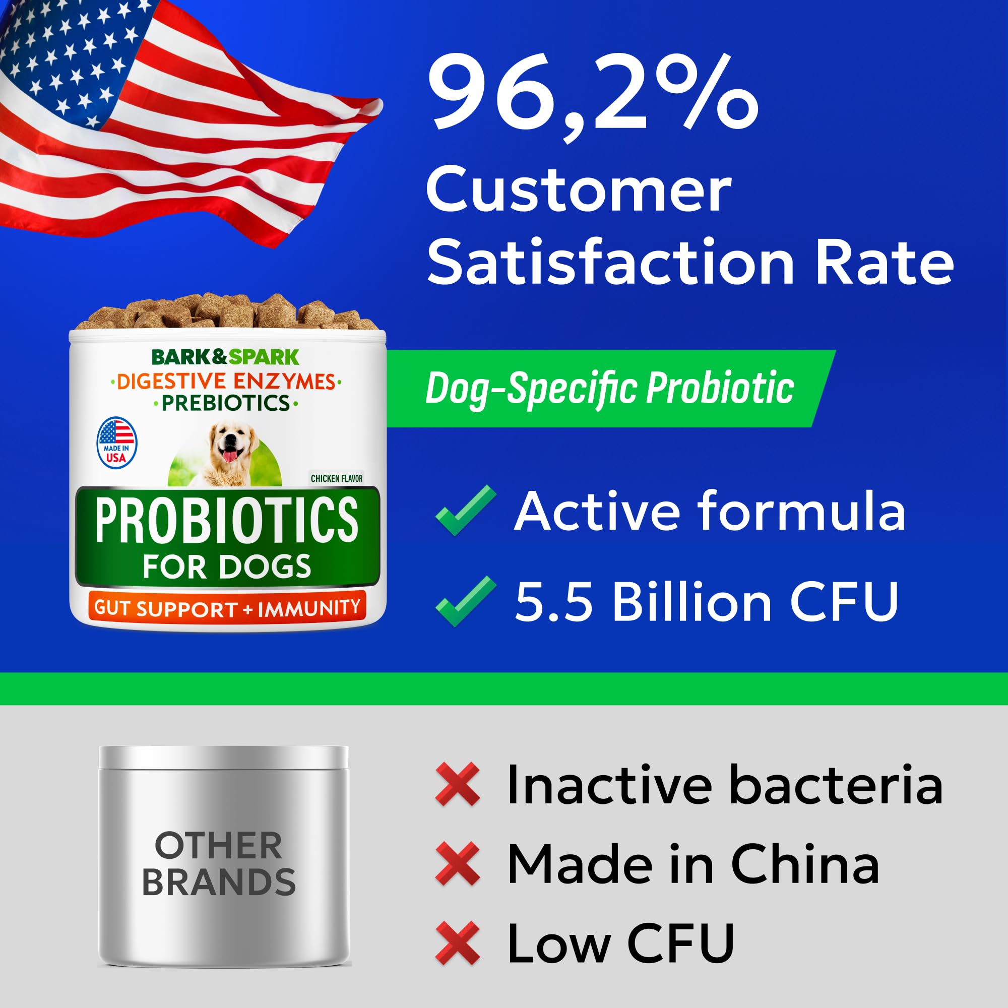 BARK&SPARK label close-up showing probiotic strains and dosing info