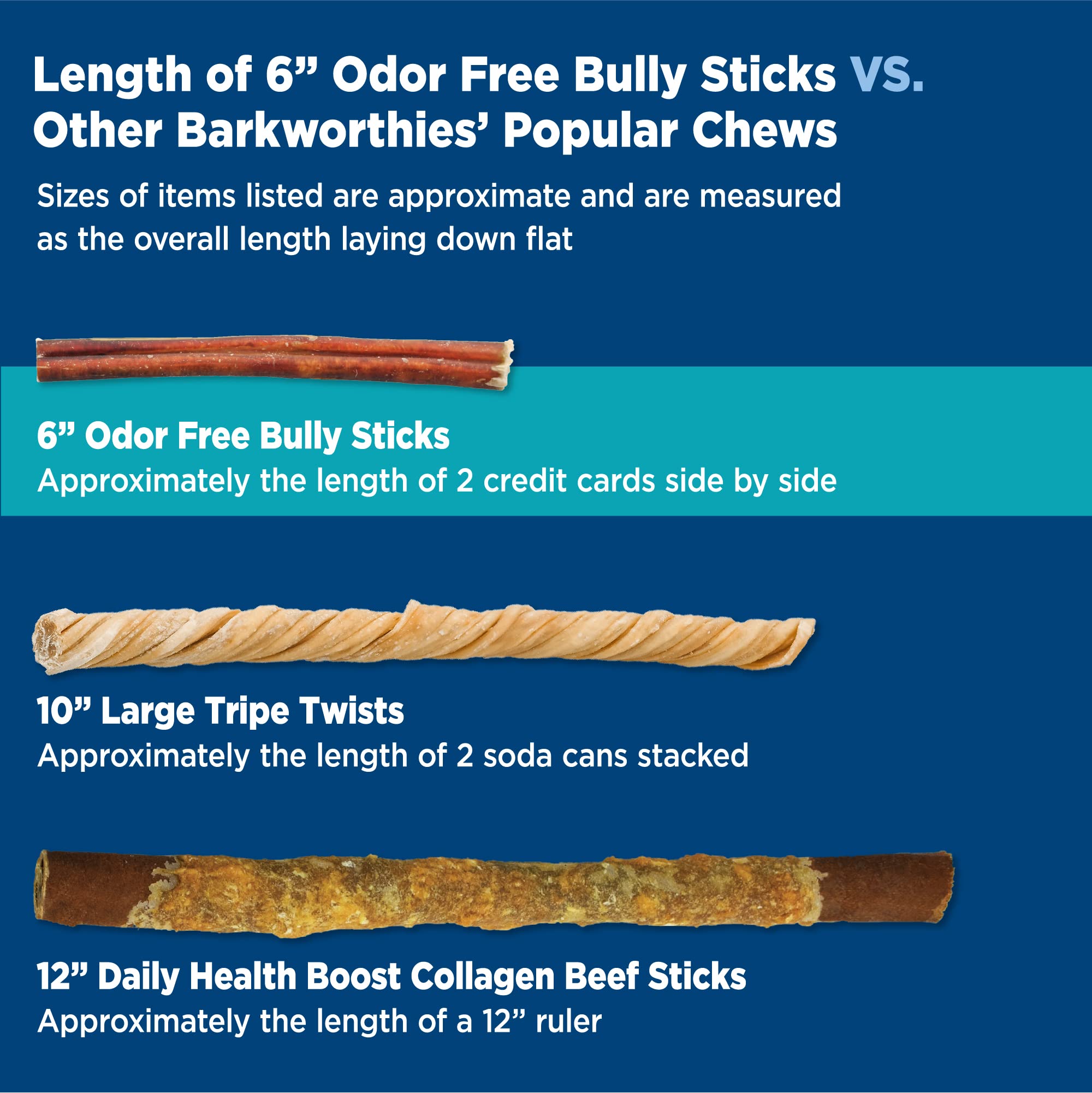 Plano del bully stick mostrando carne de res alimentada con pasto Barkworthies, beneficio ingrediente único