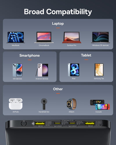Baseus comparación de tamaño junto a smartphone para referencia de escala