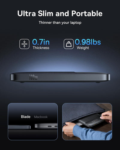 Baseus detalle de los 2 USB-C y 2 USB-A para múltiples conexiones rápidas