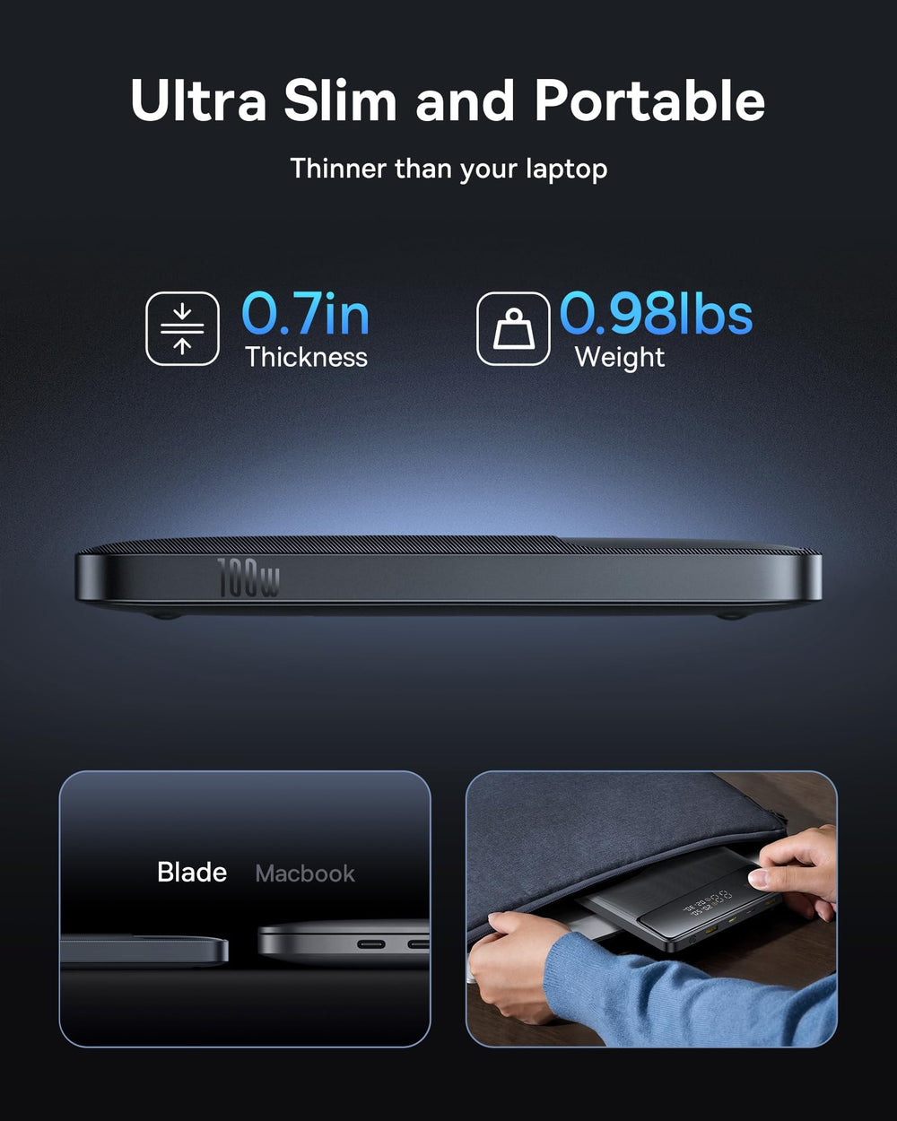 Baseus detalle de los 2 USB-C y 2 USB-A para múltiples conexiones rápidas