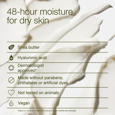 Bath & Body Works etiqueta con ingredientes clave como karité y ácido hialurónico