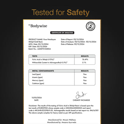 Be Bodywise etiqueta con certificado de laboratorio que garantiza pureza